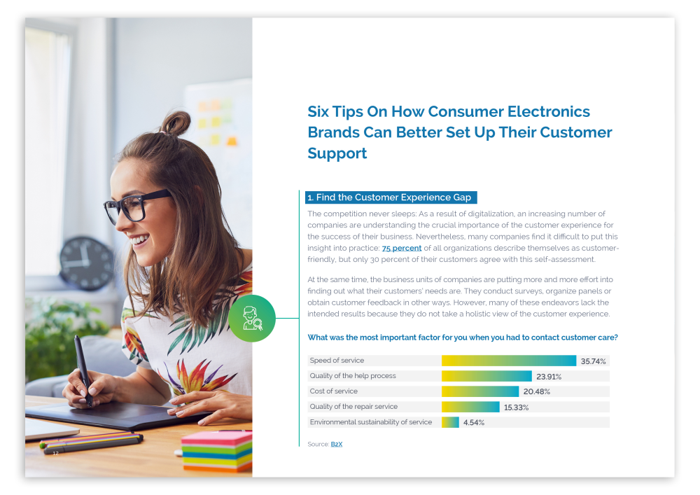 B2X Customer Service Guide Consumer Electronics