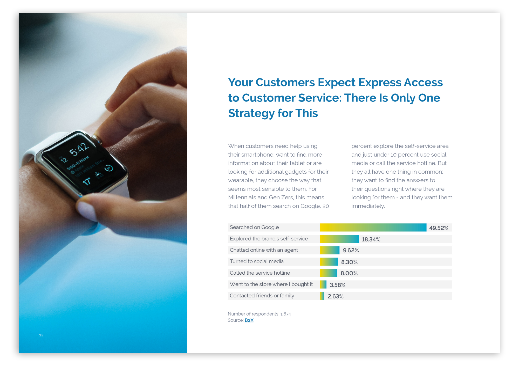 Express Access to Customer Service